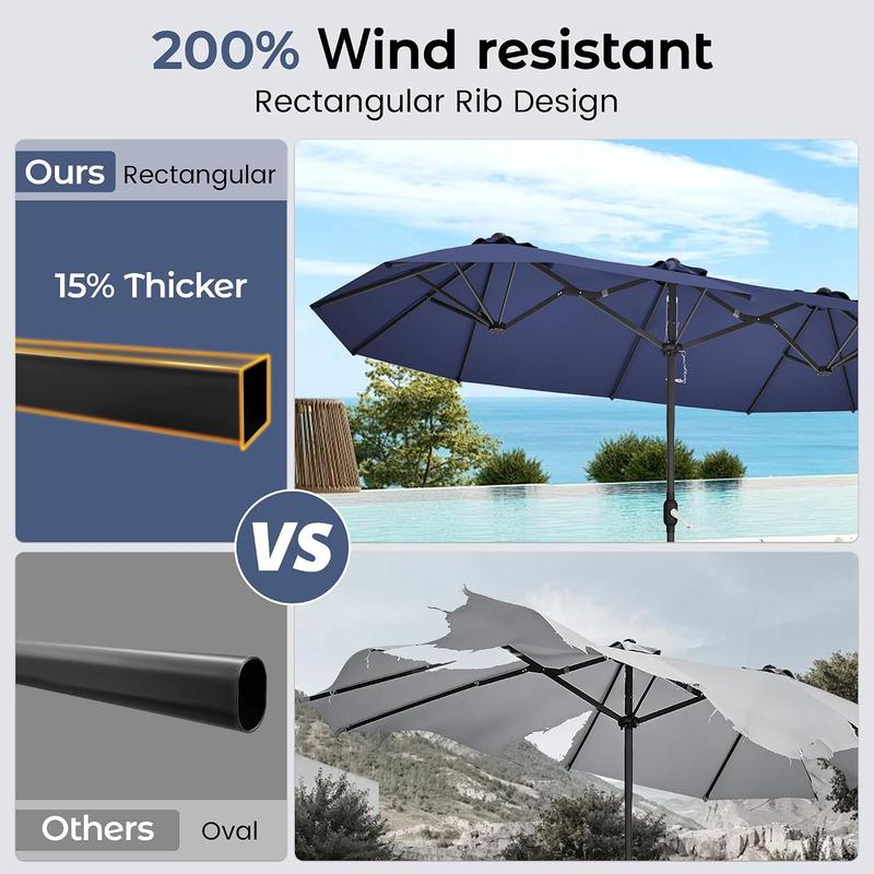 HorizonPro 15-Foot Heavy-Duty Outdoor Market Umbrella